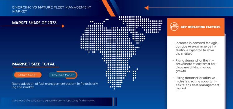 Saudi Arabia Fleet Management Market: Trends, Growth Drivers, and Future Prospects